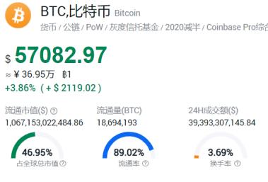 A close-up of a high-efficiency miner processing blockchain transactions for optimal returns